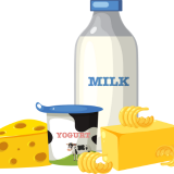 فرآورده‌های لبنی